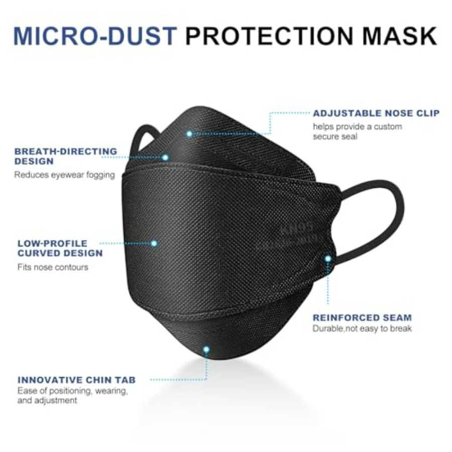 KN95 Face Mask Disposable Adul - Kn95 Respirator Mask review and price