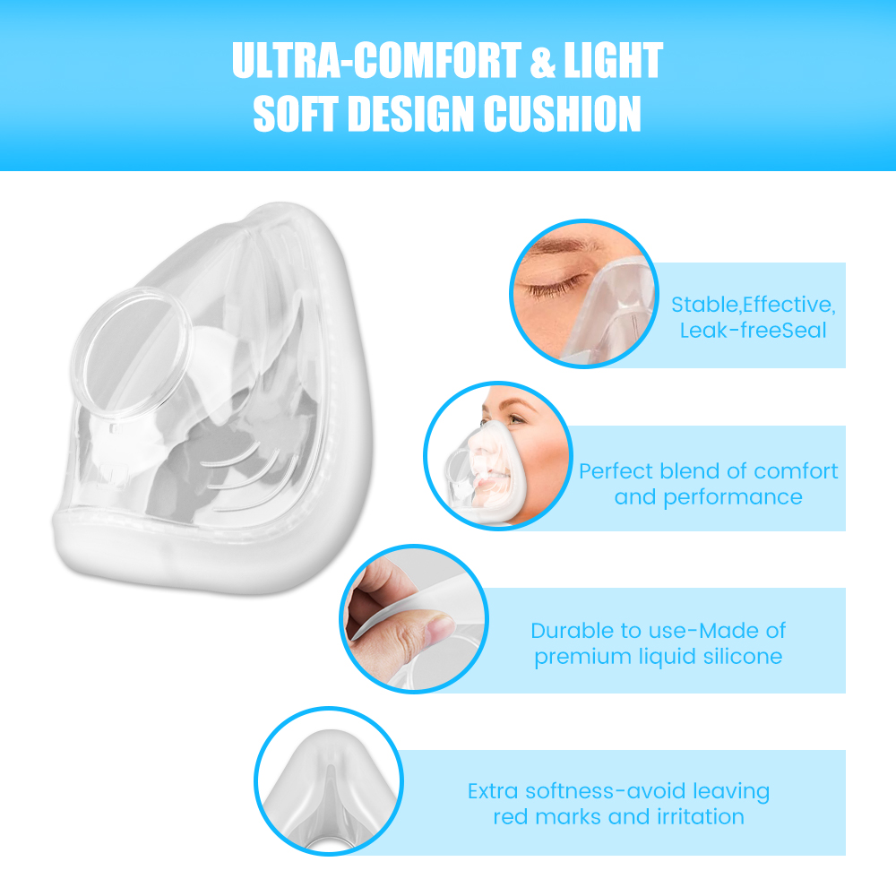 F20 Replacement Mask Set for C - Silicone Mask Bracket review and price